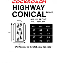 Load image into Gallery viewer, Cockroach Wheels - Originals - 96A - 63mm
