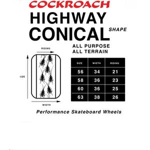 Cockroach Wheels - Originals - 96A - 63mm