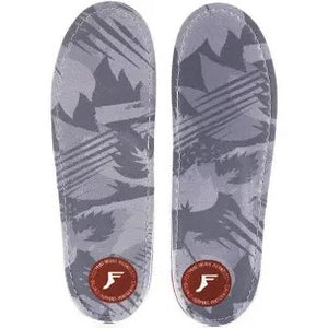 FP Insoles